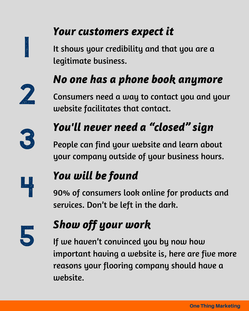 9 Flooring Marketing Strategies PROVEN To Increase Leads